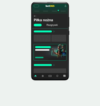Testing