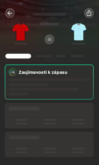 Zaujímavosti k zápasu