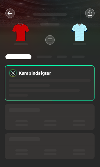 Kampindsigter