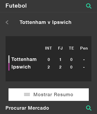 Resultado de Futebol