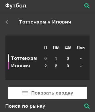 Футбол - Результат