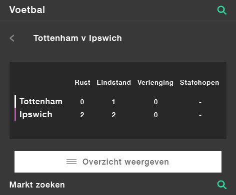Voetbalresultaten