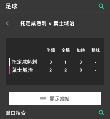 足球賽果